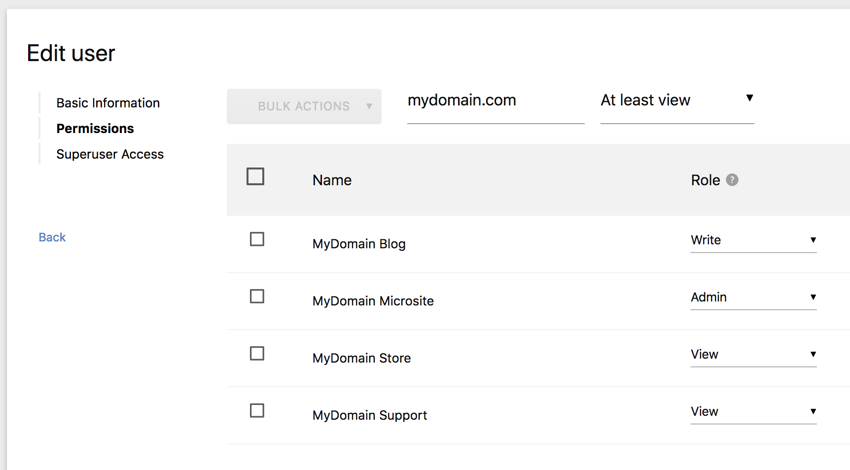 Searching For Websites in the User Permissions Tab