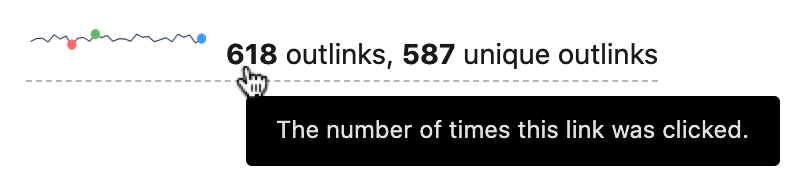 Mouse Hover Descriptions