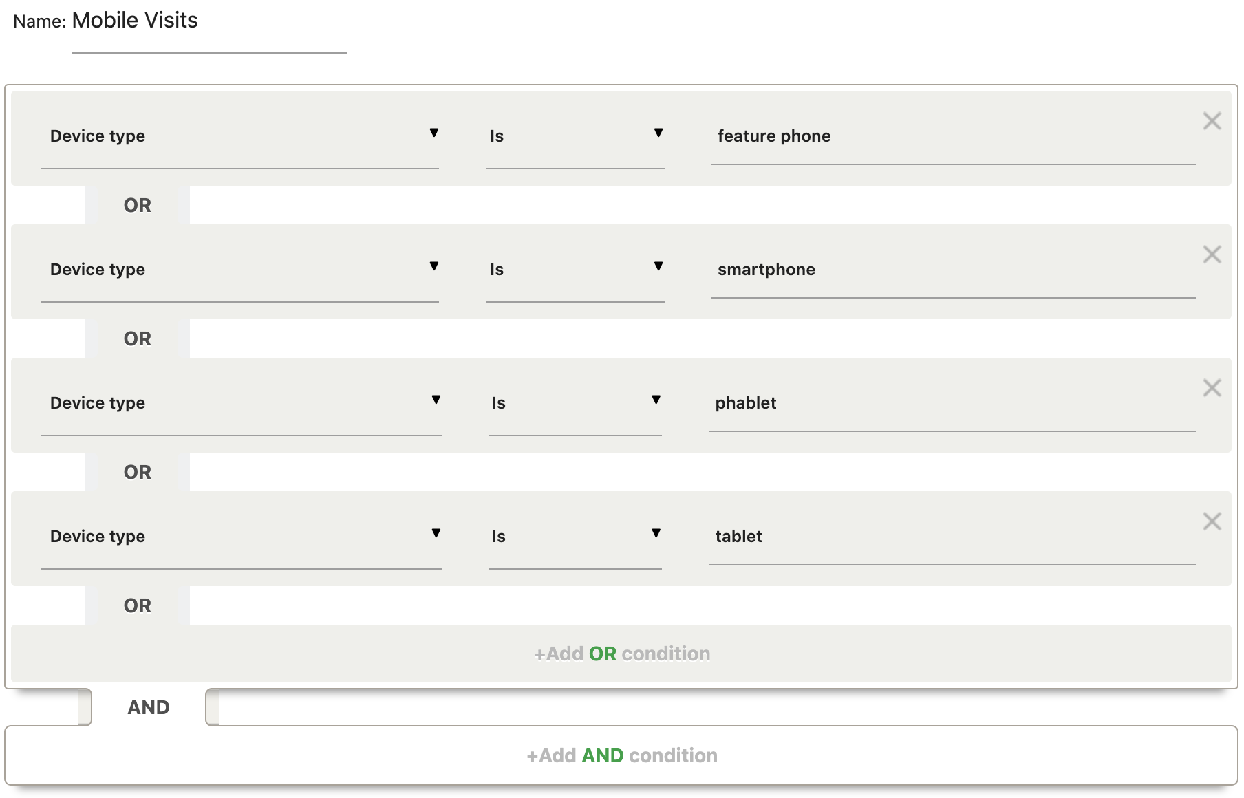 Mobile Visitor Segment