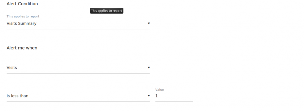 matomo custom alert for no visits