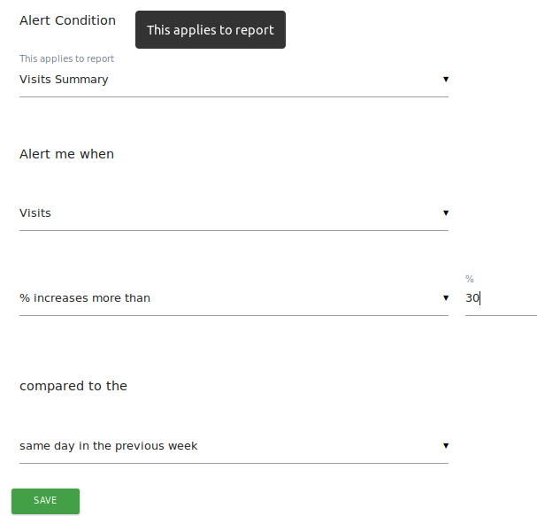 matomo custom alert for traffic spike