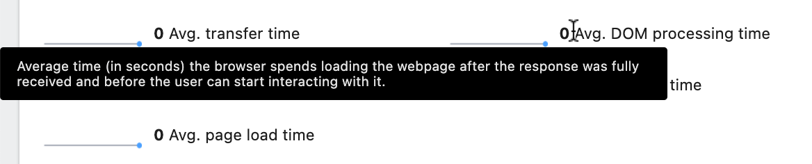 Performance Tooltip in matomo