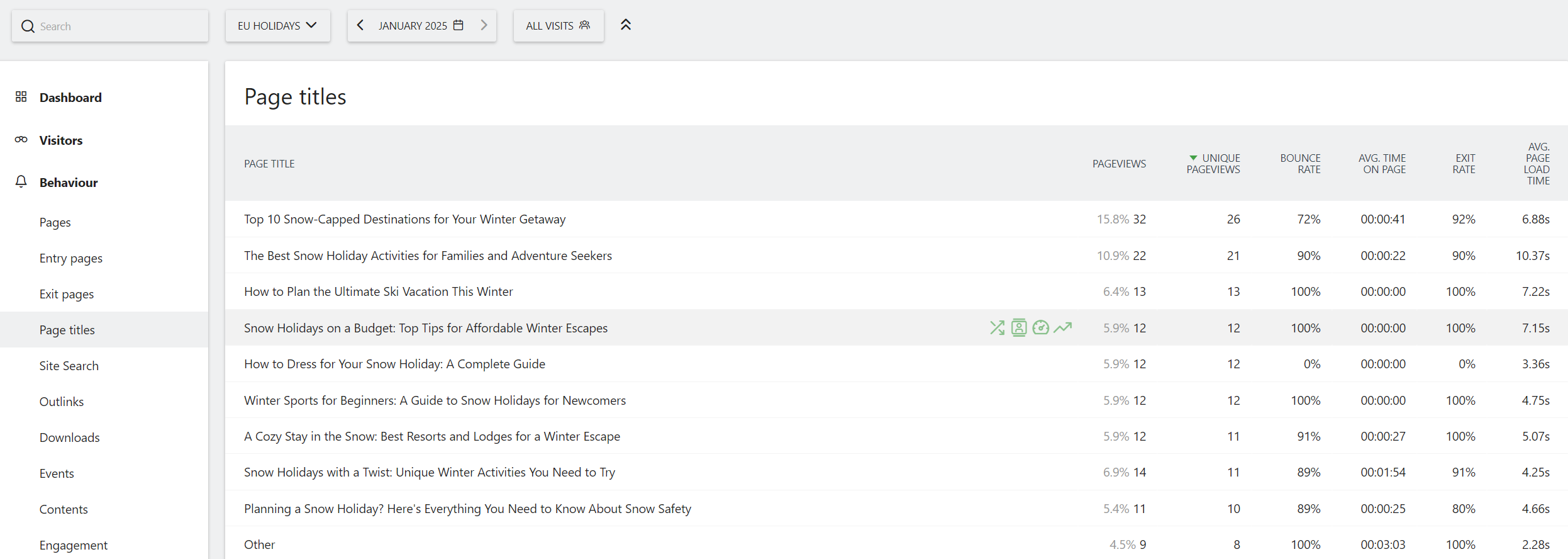 views others row in matomo report