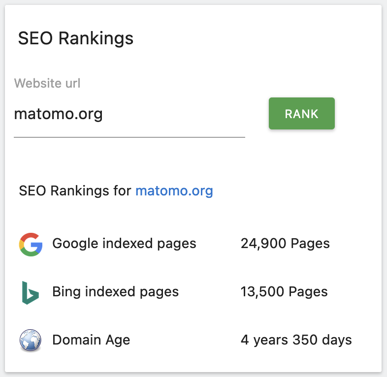 Matomo SEO Widget