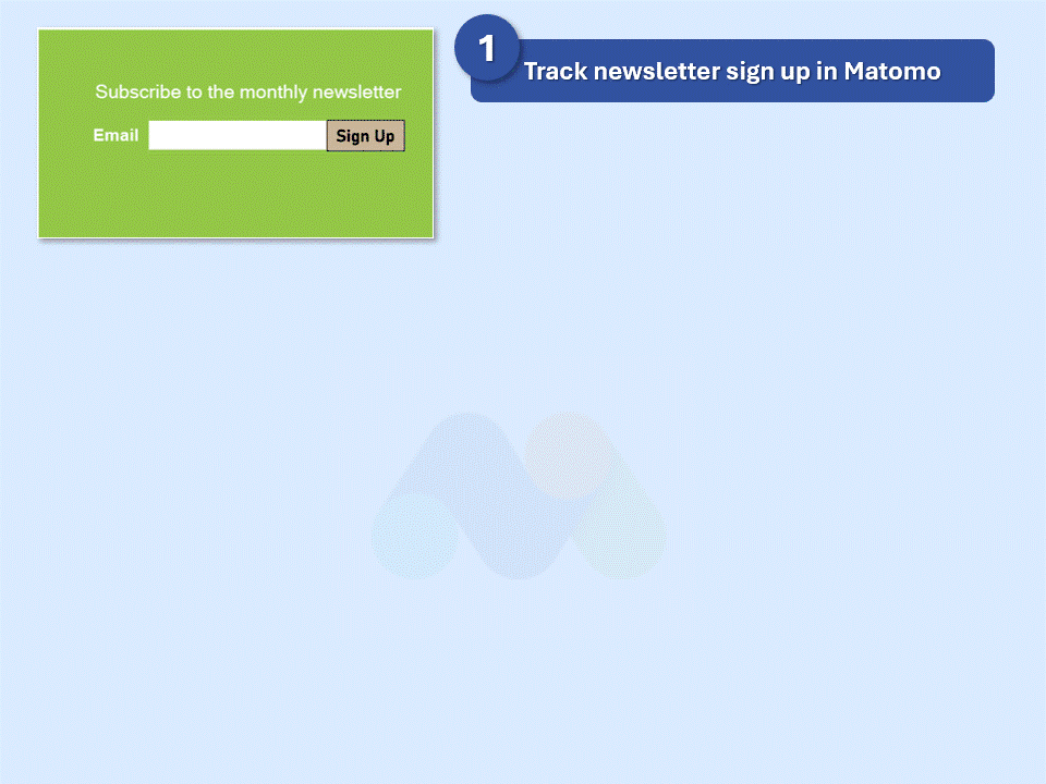 matomo tag manager data layer example