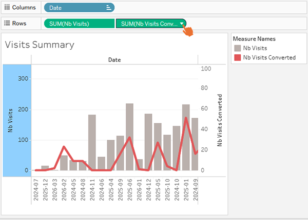 tableau dual axis chart