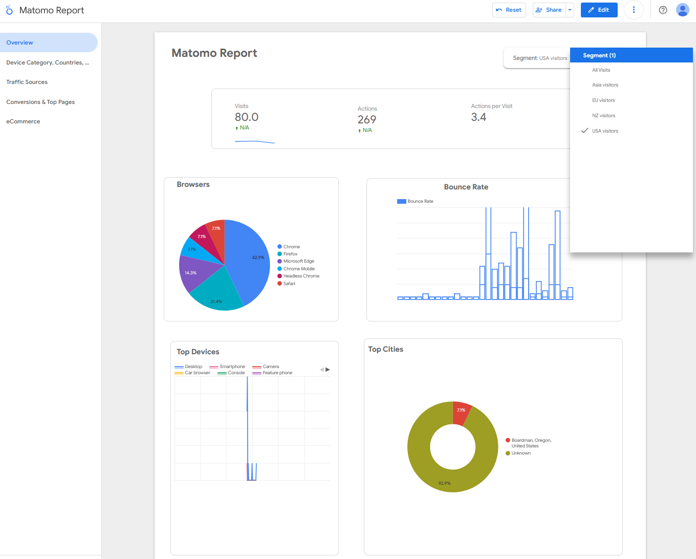 matomo looker studio dynamic segment