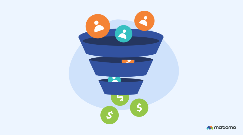 Capture more leads with quality forms.