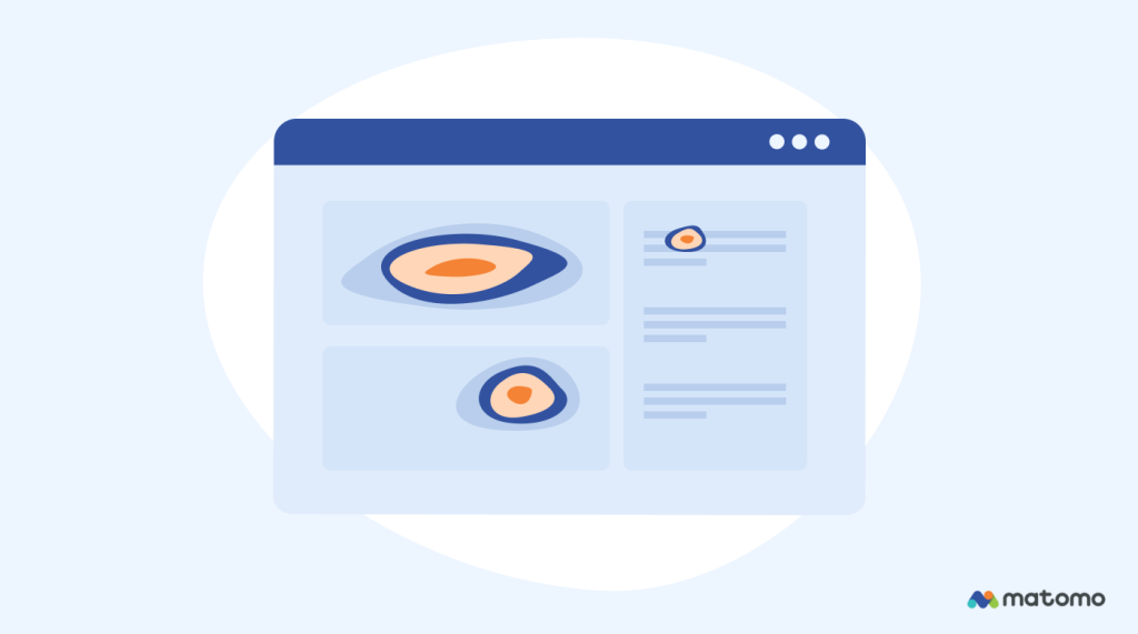 A web page with heatmaps