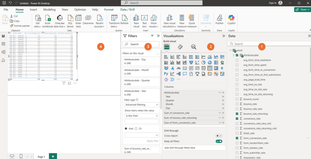 create visual matomo data in power bi