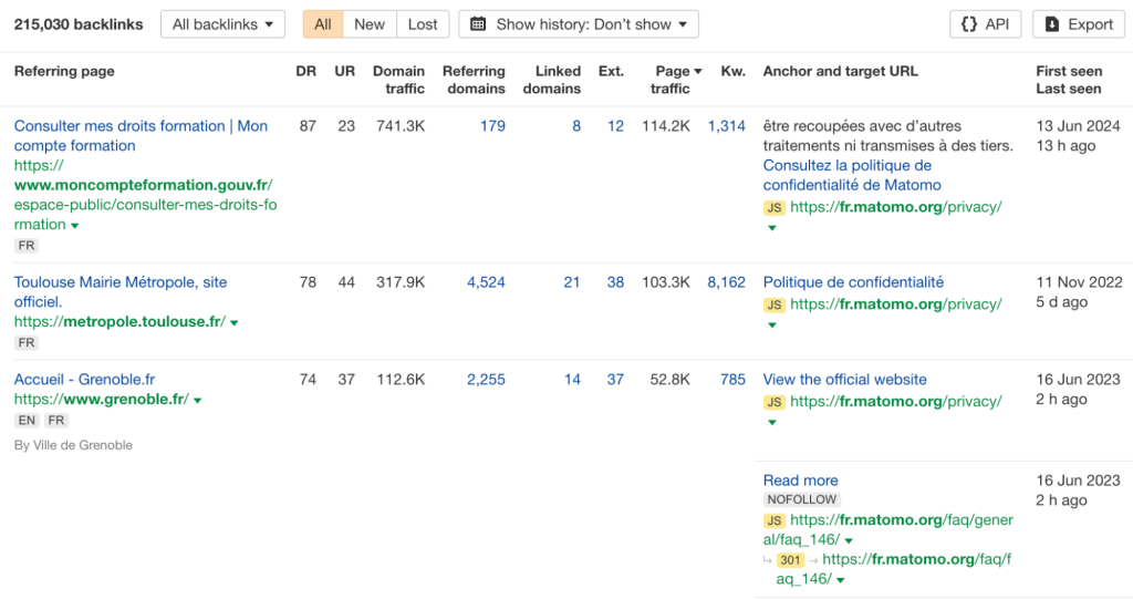 Search competitor backlinks for multilingual link opportunities