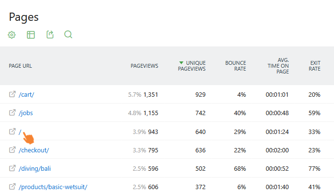 page report flat view