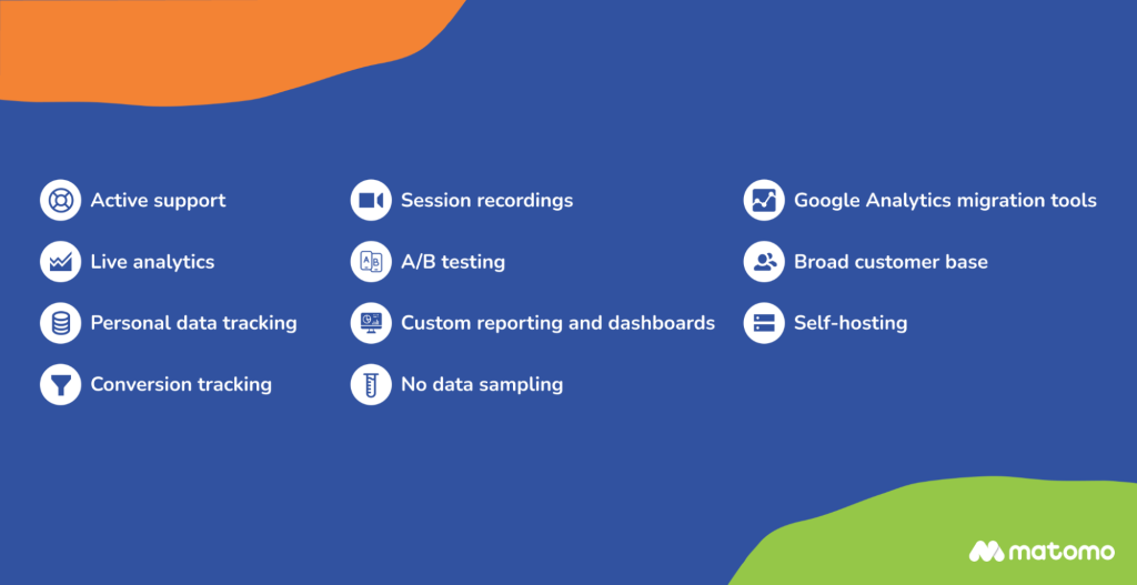 Graphic showing nine key features of open-source analytics platforms