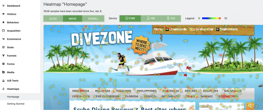 Home page heat map showing user clicks