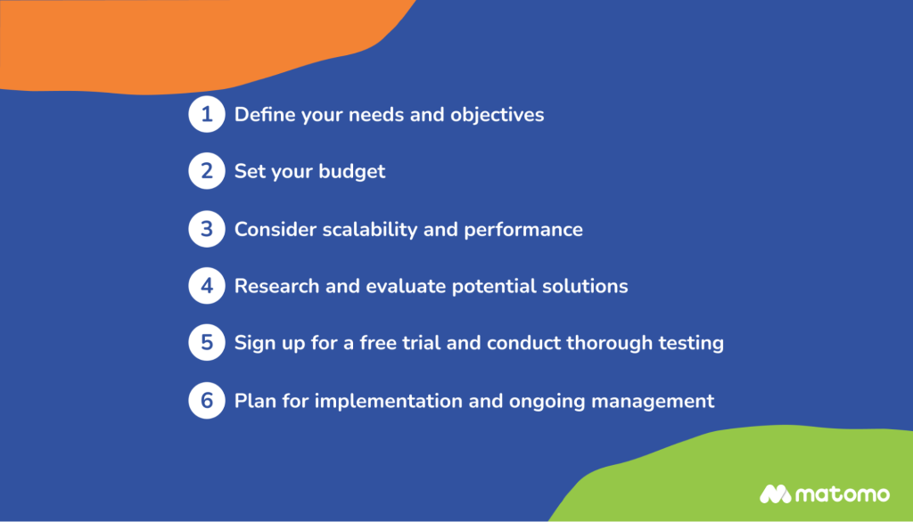 Roadmap showing six steps to choosing an open-source analytics platform.