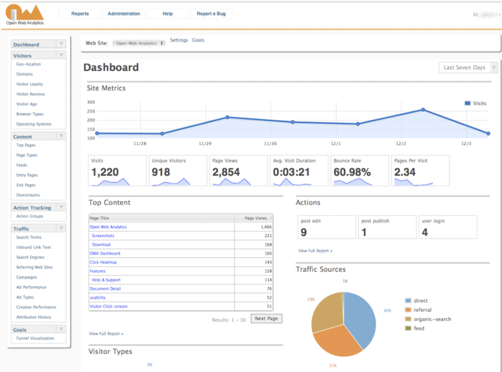 Open web analytics developer dashboard