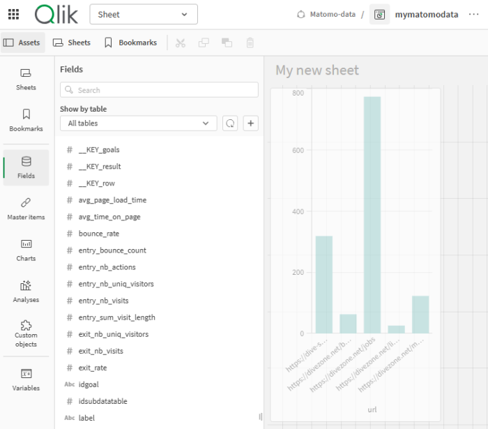 add fields to qlik sheet