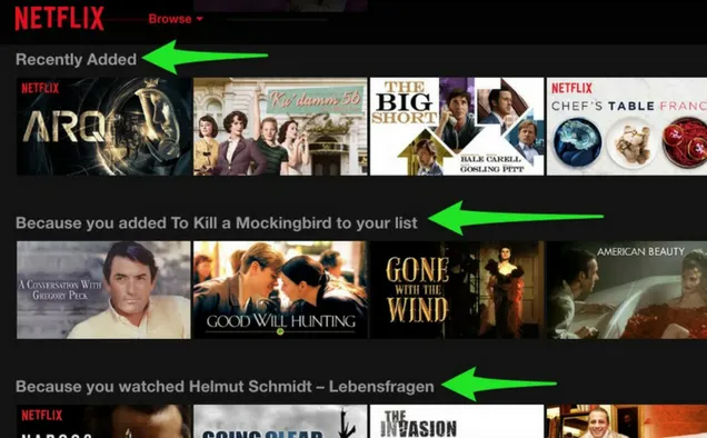 a screenshot of Netflix's predictive analytics at work on the platform
