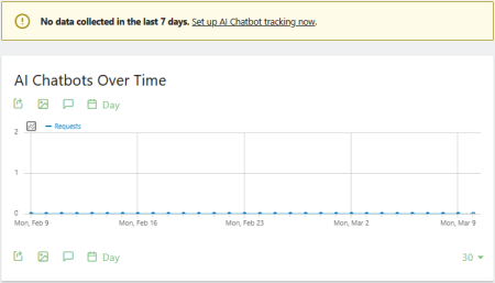 setup ai chatbot tracking