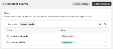 view shopify customer events