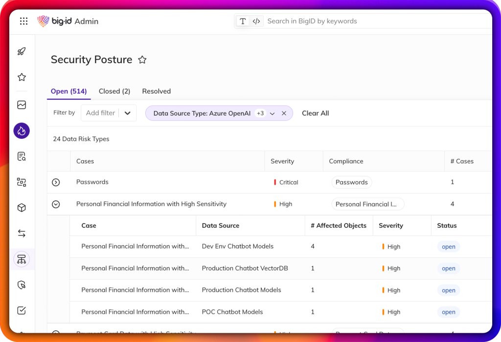 A screenshot of BigID's security dashboard