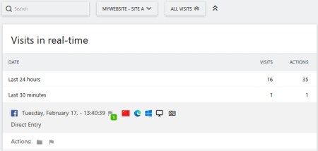 click ad attribution in matomo